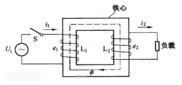 低压变高压变压器的工作原理是什么？